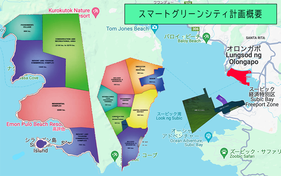 Smart Green City Project Overview